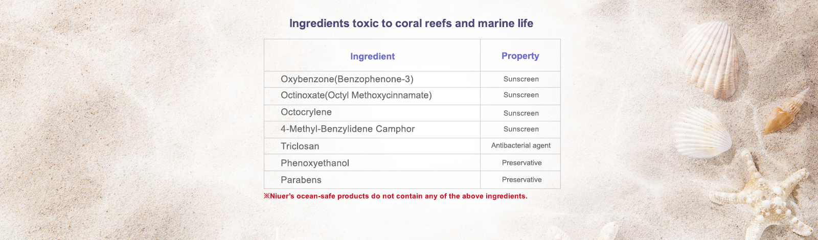 [cml_media_alt id='7636']nar-bb-sunscreen-en5[/cml_media_alt]